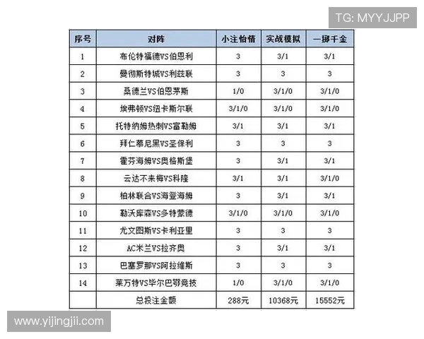 深入解读沙巴足球比分,提升你的投注策略与技巧